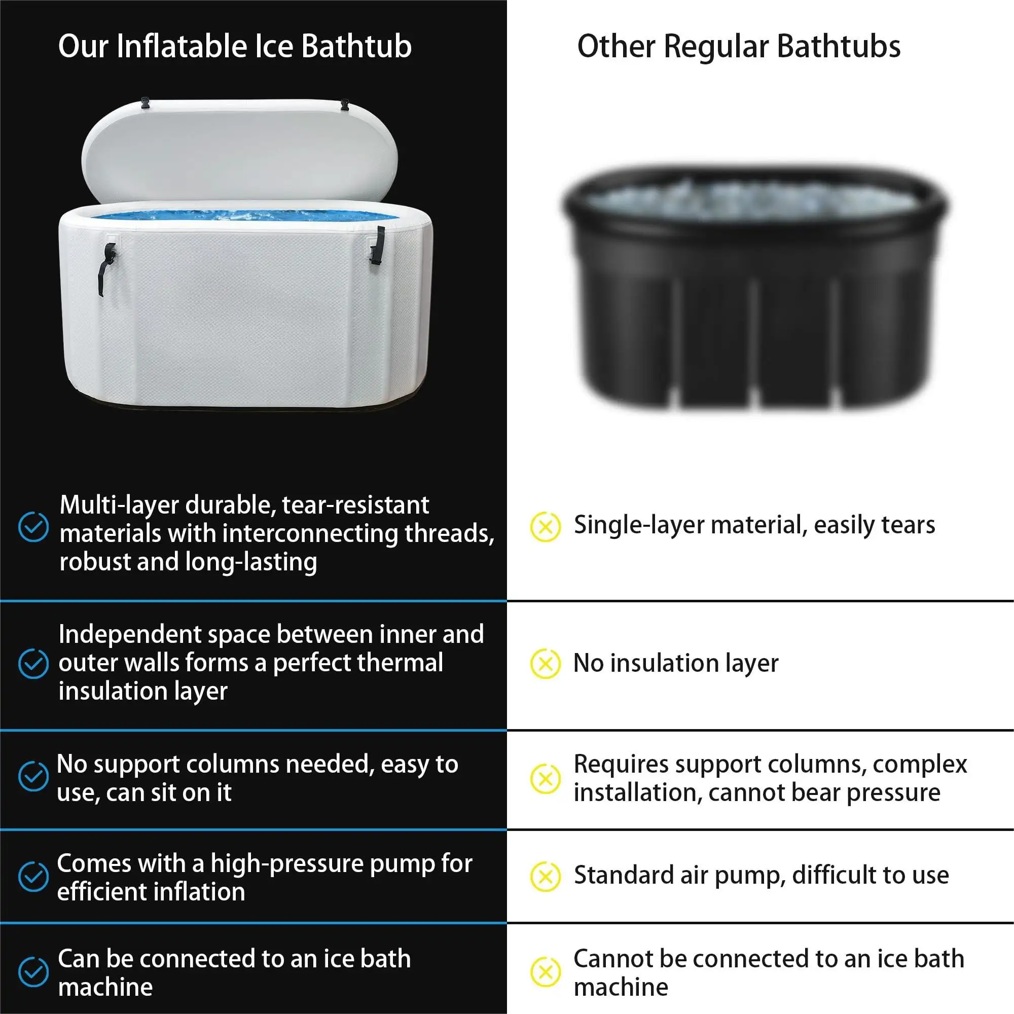 XSNELL Convenient inflatable ice bathtub connective chiller insulated ice tub for fitness exercise body recovery