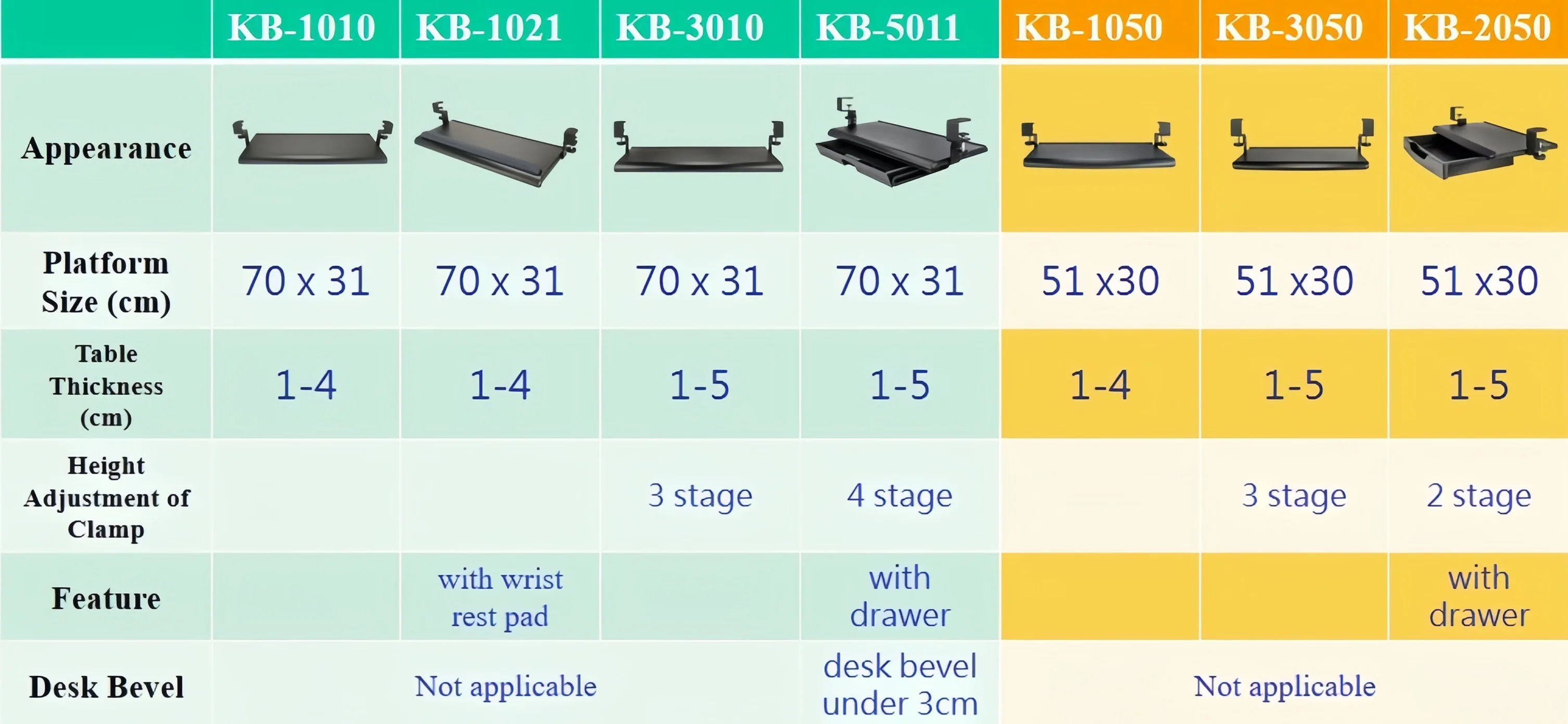 keyboard tray