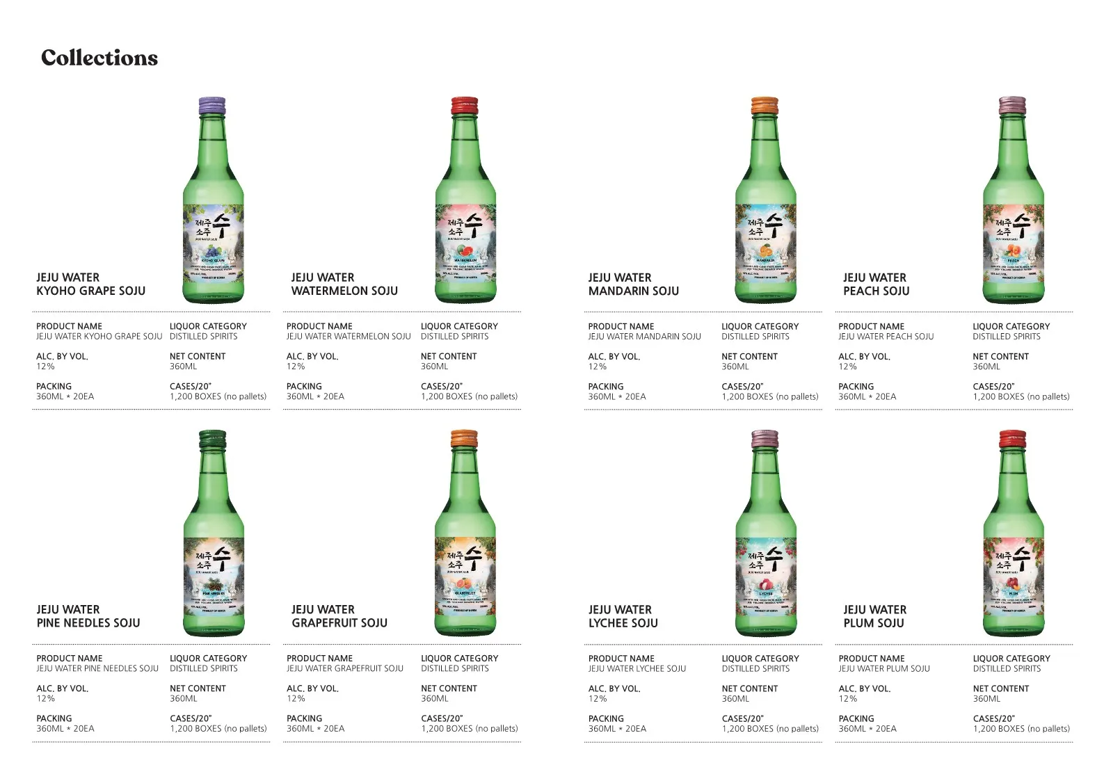 Soju korea alcohol beverage jeju island water soju high quality various flavor oem odm