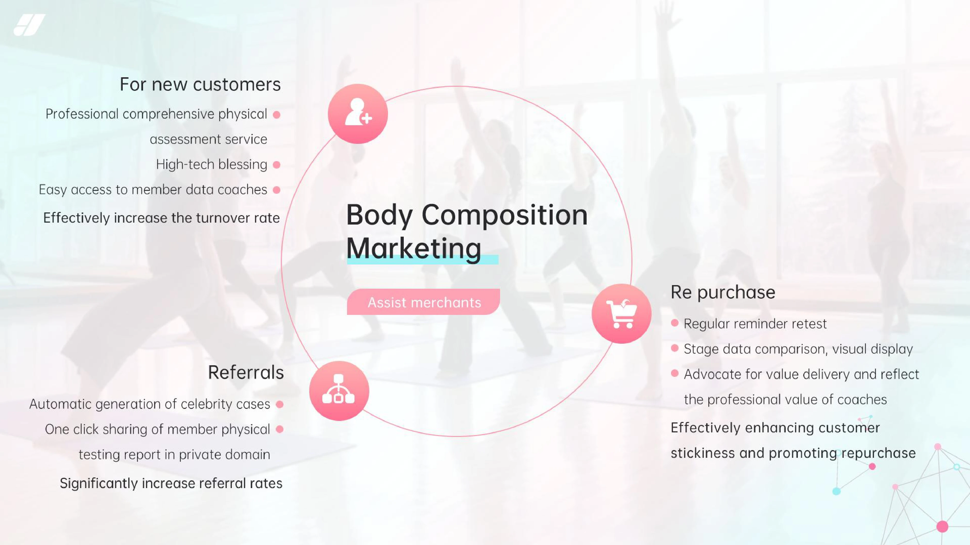 Hotsale High Accurate Gym Body Composition Analyzer Body Scanner Smart weight Scale For Testing