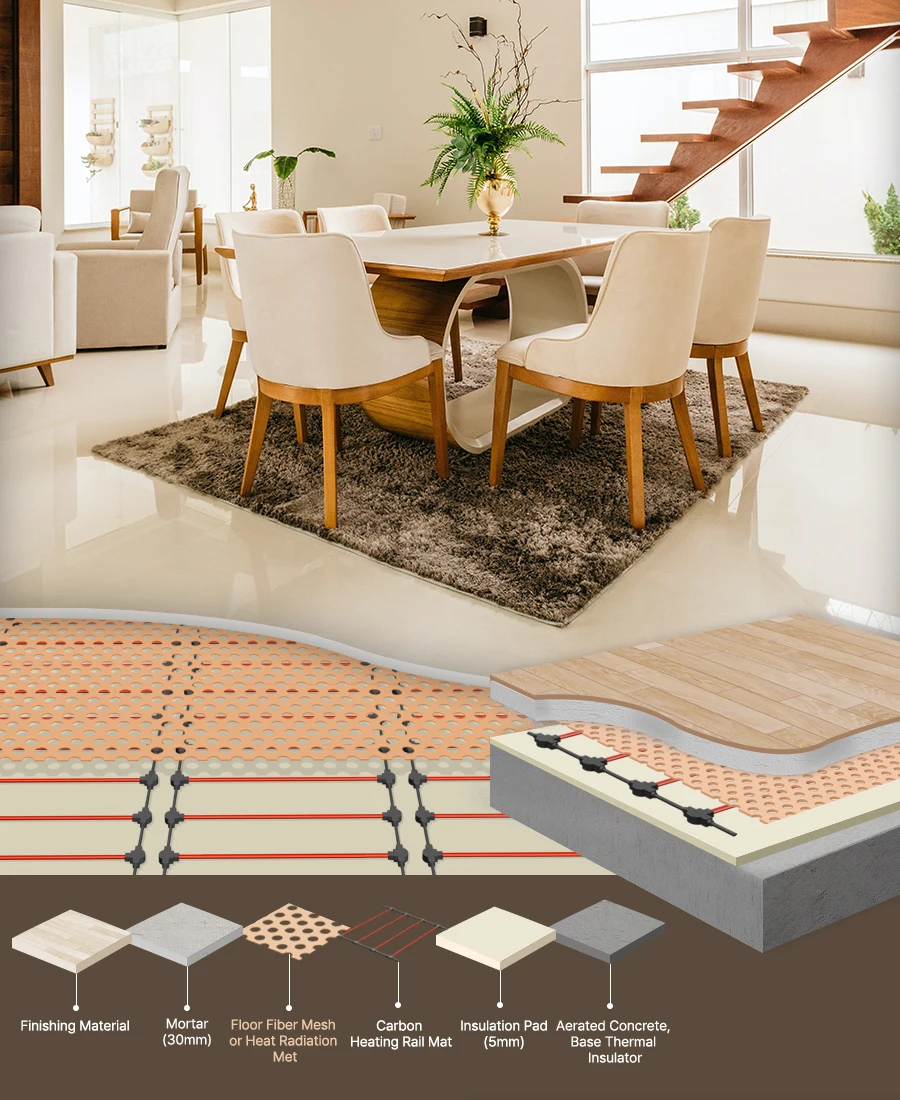 Install_CrossSection(2)