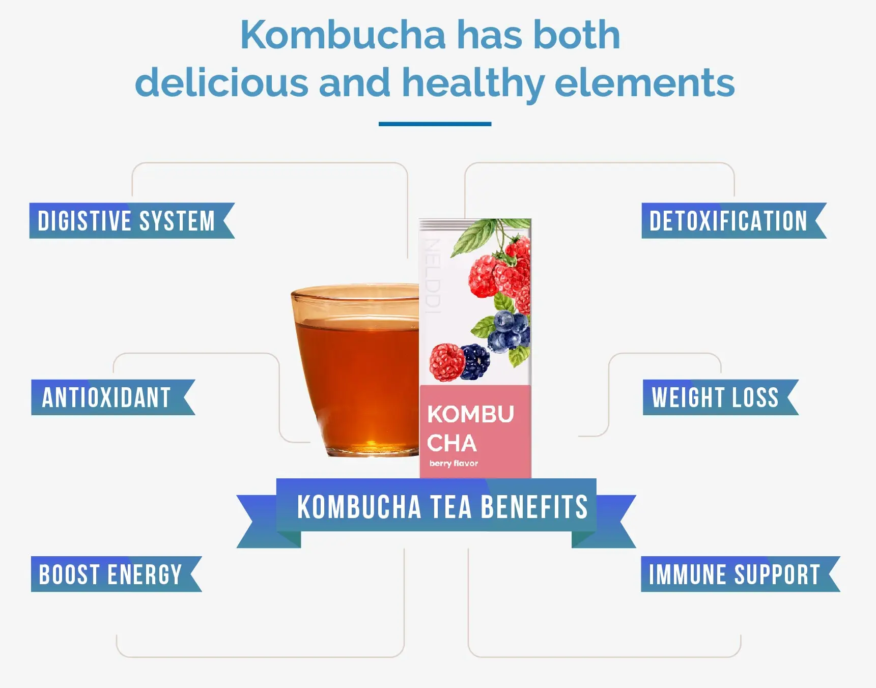 slim tea 14 days weight loss detox tea supplement kombucha powder drink slimming tea manufacturers