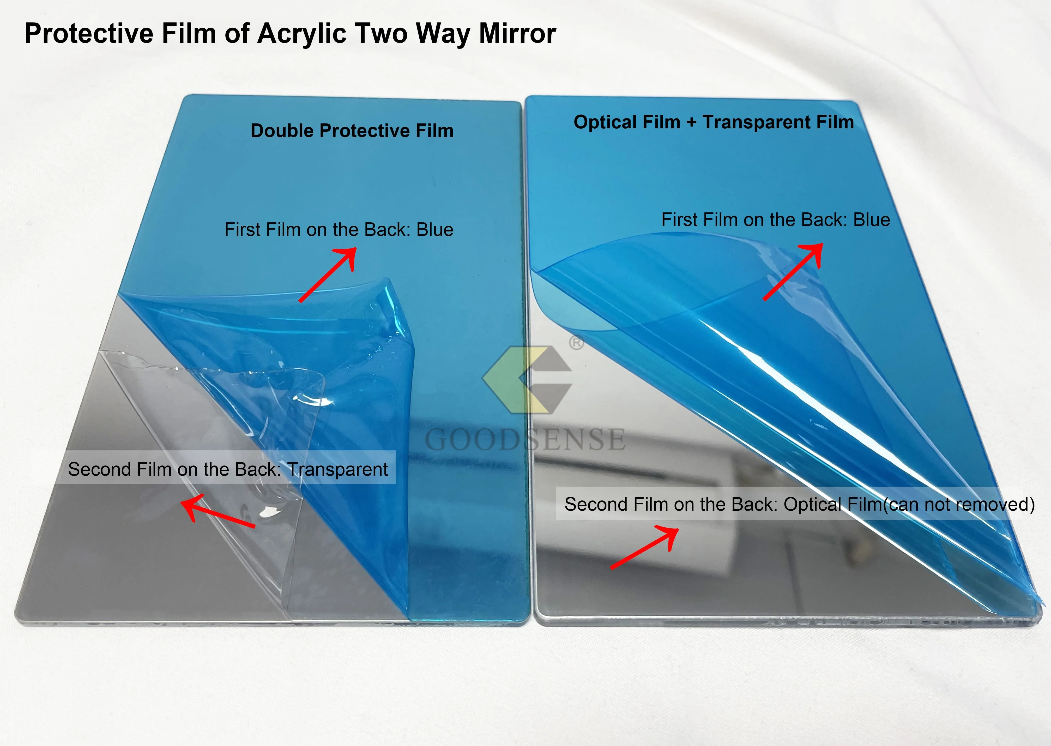 Goodsense Espejo De Vigilancia Acrilico Lightweight Acrylic Glass Plexiglass Grey Two Way Mirror Sheet Supplier