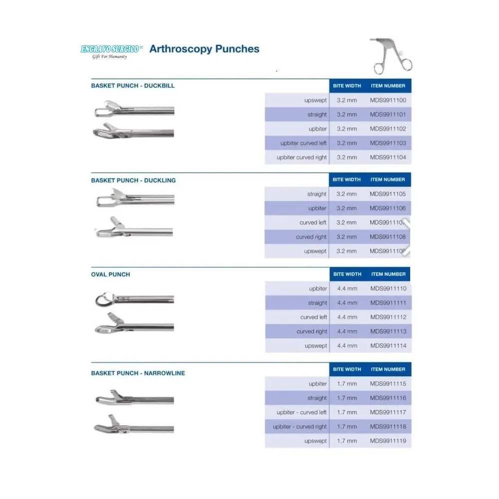Orthopedic surgery meniscal injury Stryker Arthroscopy Shaver Rigid arthroscopic instruments