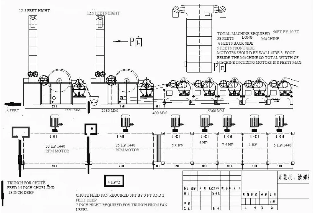Heavy Duty Cotton Waste Recycling Machinery for Large Scale Operations from Indian Supplier at Best Prices