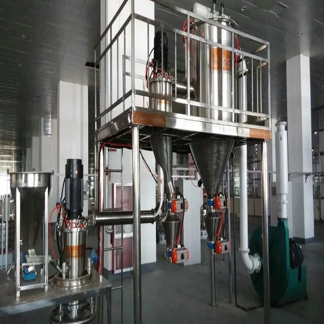 LNJ Fluidized Bed Jet Mill