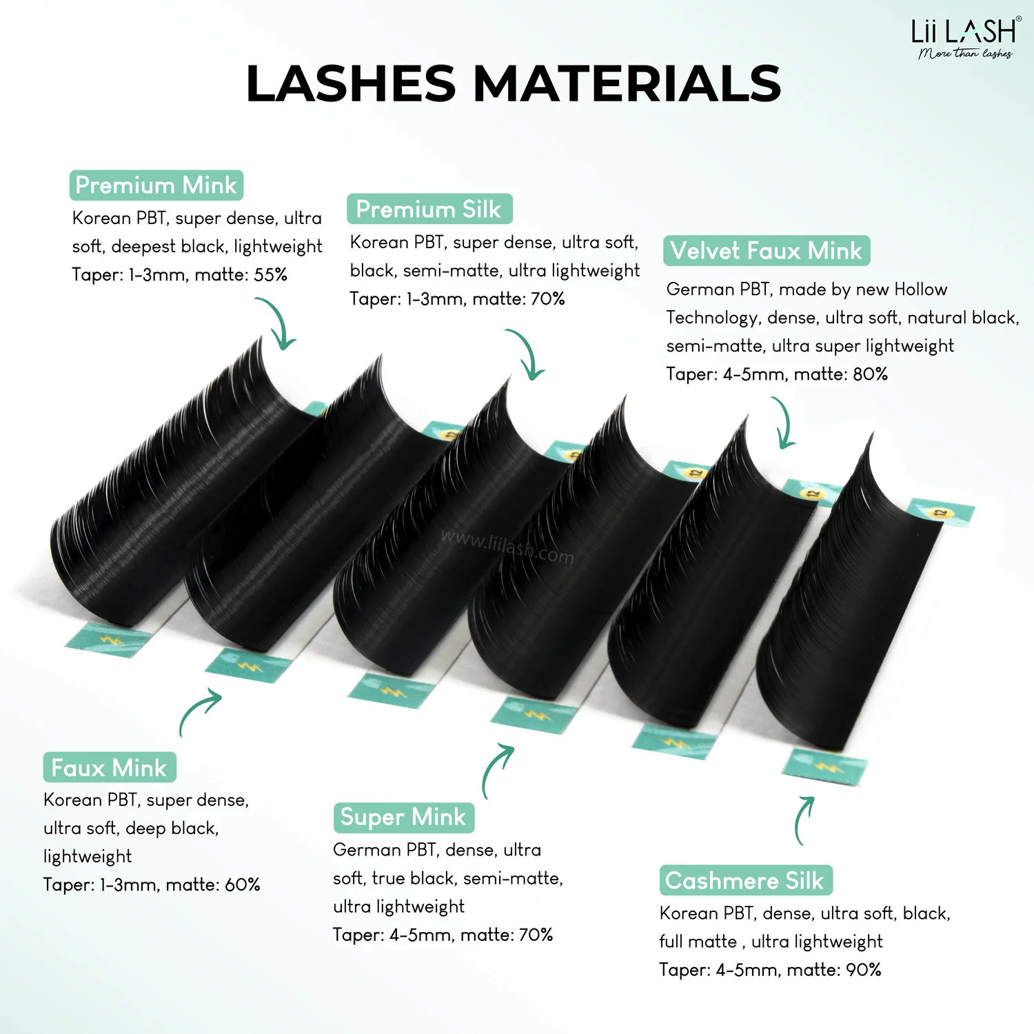 25mm faux mink lashes long lasting dark mink individual lashes wholesale 0.03/0.05 dark matte black lash extension