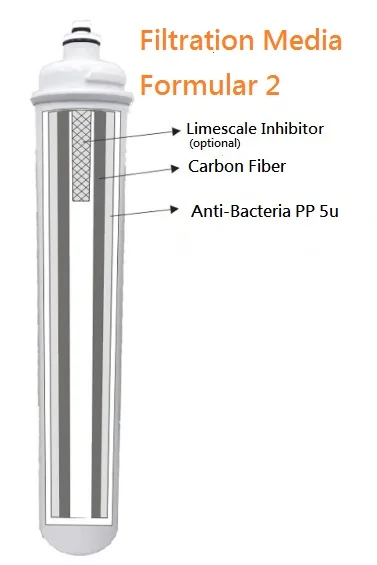 filter cartridge media B.jpg