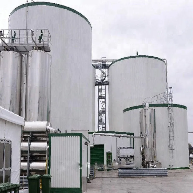 Industry Fuel Biogas