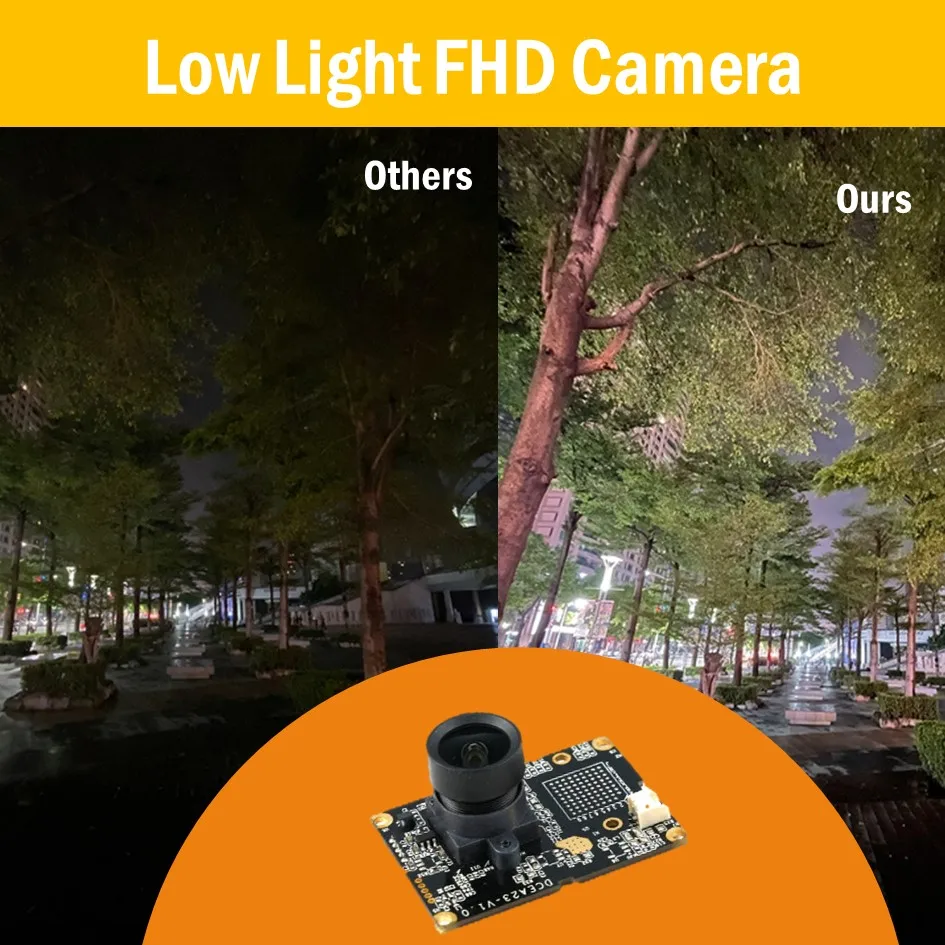 Embedded Low Light Night Vision 1080P Camera Module Made in Taiwan with USB 2.0 Interface