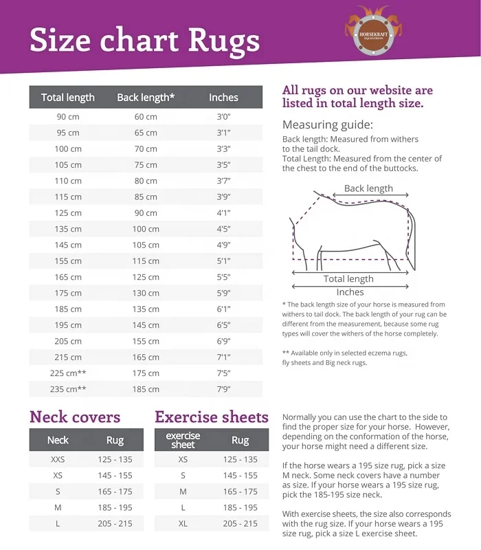 Wholesale Price Full Customized Eczema Rug Horse from Head to Tail Protective Equestrian Clothing Anti Eczema Blanket Sheet Rug