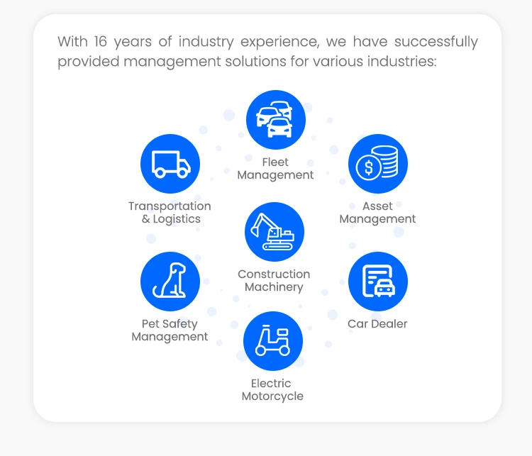 car gps tracking device 09