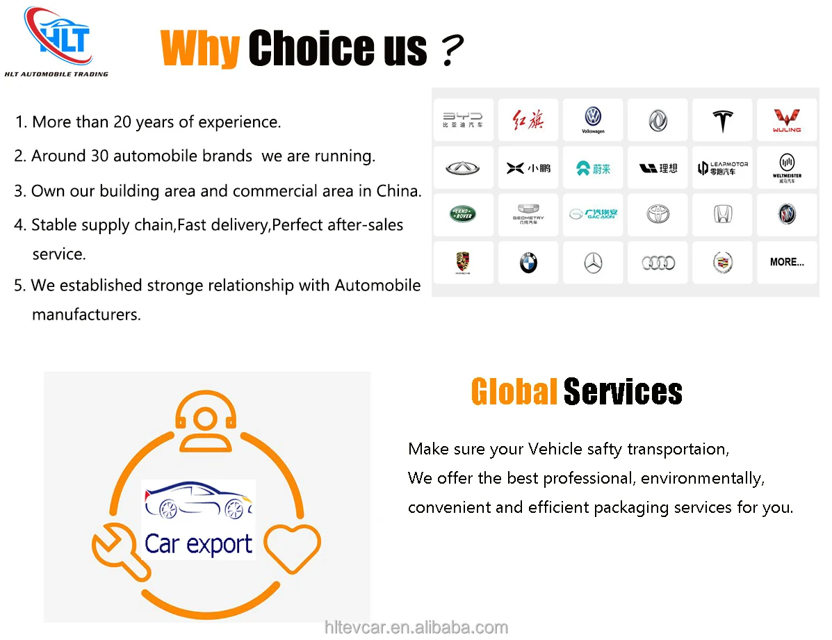 why choice us