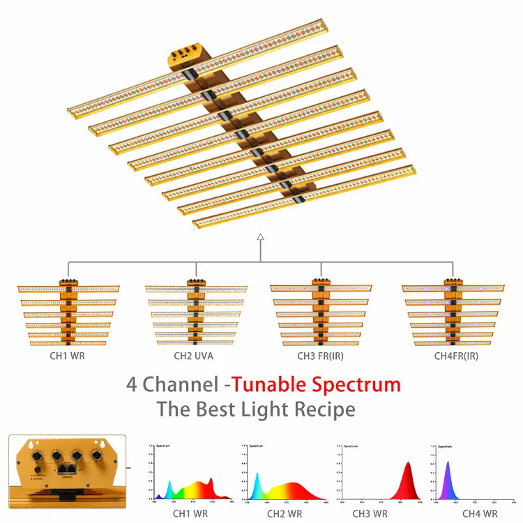 7Magic Samsung 281b Pro 900 watt Adjustable Spectrum Channel  LED Grow Light Greenhouse Full spectrum 900W Bar LED Grow Light