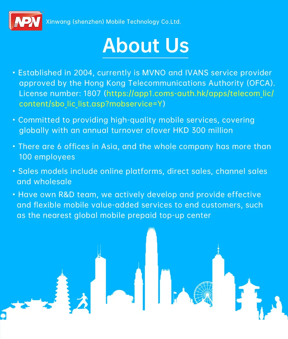 Australia 2Gb Prepaid Sim Card International Sim Card Business Travel E Sim for Iphone 14 Pro Max Mobile Phone