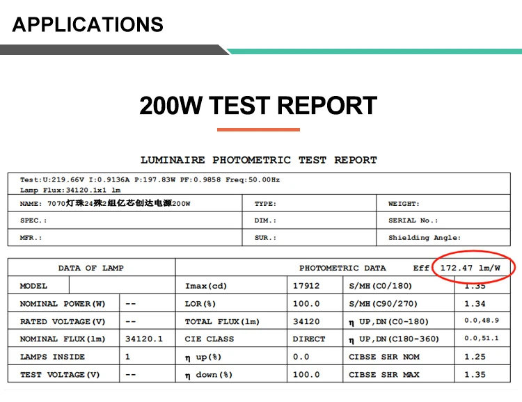 High Luminous Flux 200w 400W LED Flood Light IP67 with 7070 LED Chip for Stadium Badminton Court Other sports Lighting