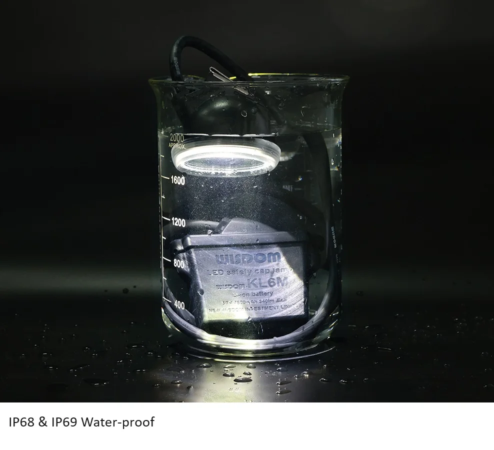 Original WISDOM Mining Lamp Rechargeable Waterproof Miner Lamp Underground Mine Headlamp KL6M