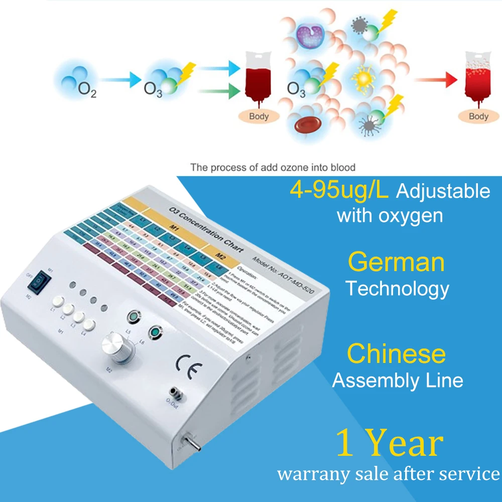 ozone therapy medical gerador de ozonio concentrador de oxigenio para gerador de ozonio