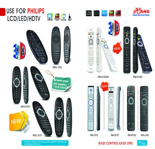 All Brand TV Control Remote High Quality ABS Plastic Automatic Function Fixed Code Box Packaging New Cheaper Price All Countries