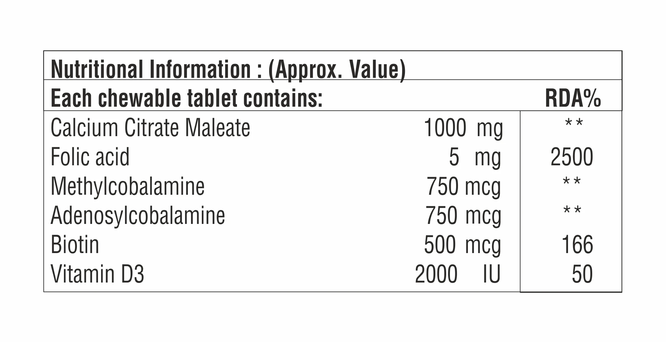 Healthcare Supplement Calcium Citrate Maleate Vitamin D3 Tablet Promotes the Consolidation and Maintenance of Bone Mass