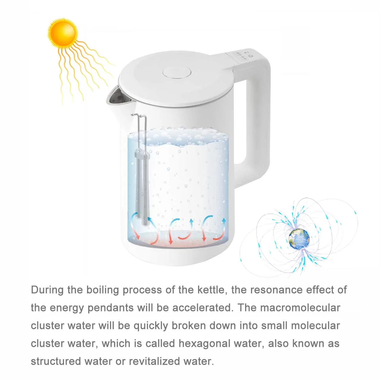 Stainless Steel Revitalized Hexagonal Water Generator for Electric Kettle