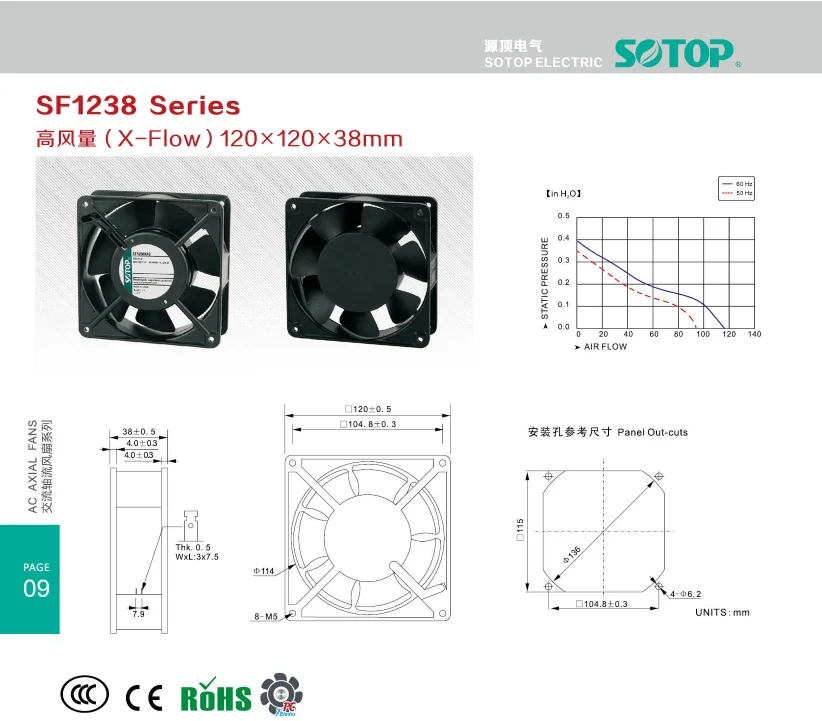120x120x38 SOTOP FAN 4 inch Cooling 220 115 v SPINDEL Axial ventilation fan