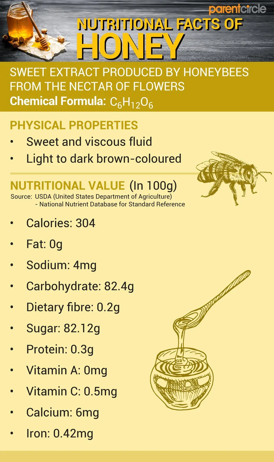 Top Quality Raw & Unfiltered Honey Bee Bee Product From Tasabee Vietnamese Supplier-Get Live Quotes Now!