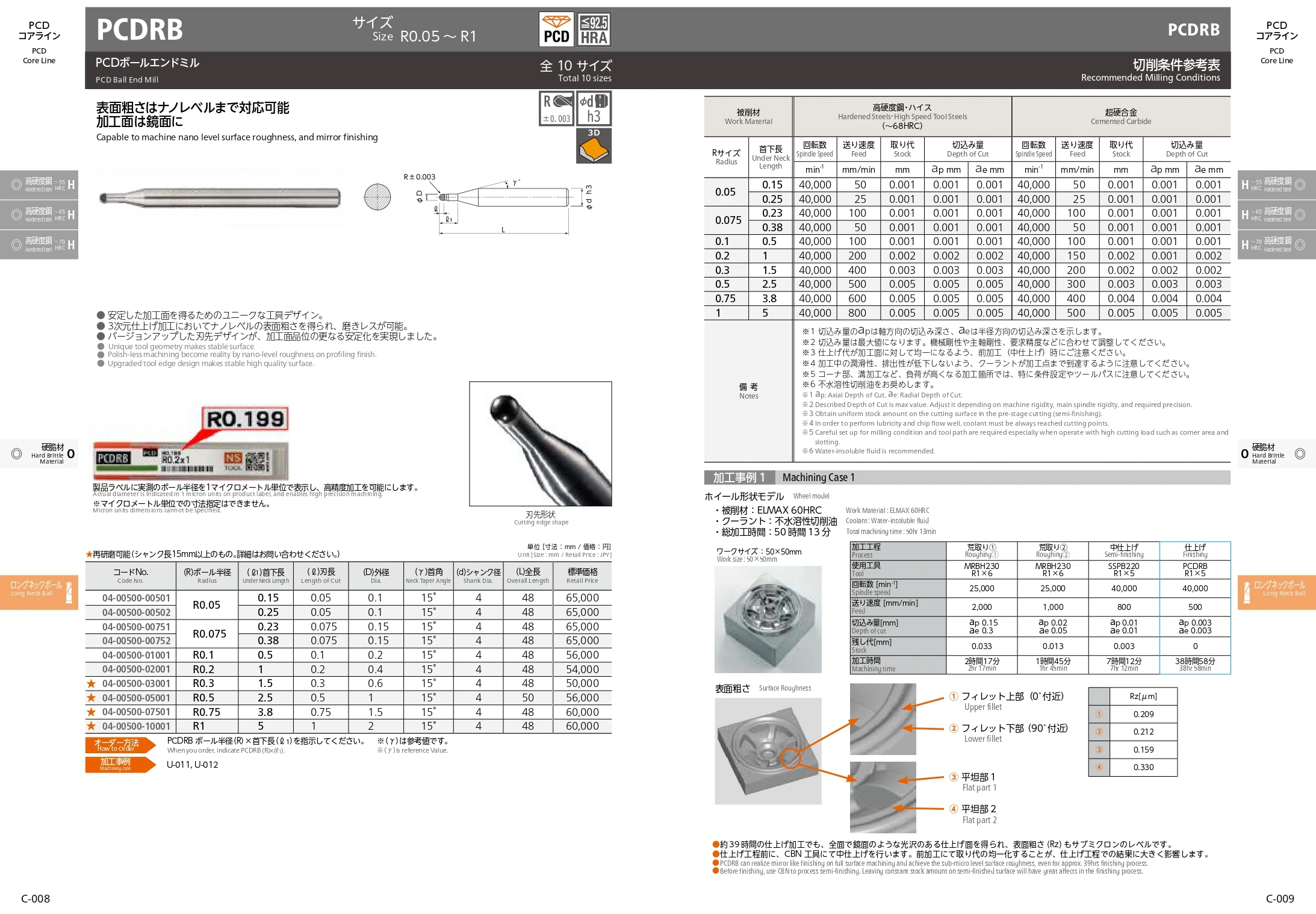 NS TOOL PCDRB PCD Long Ball Endmill unieque geometry to machine nano level surface roughness and mirror finishing