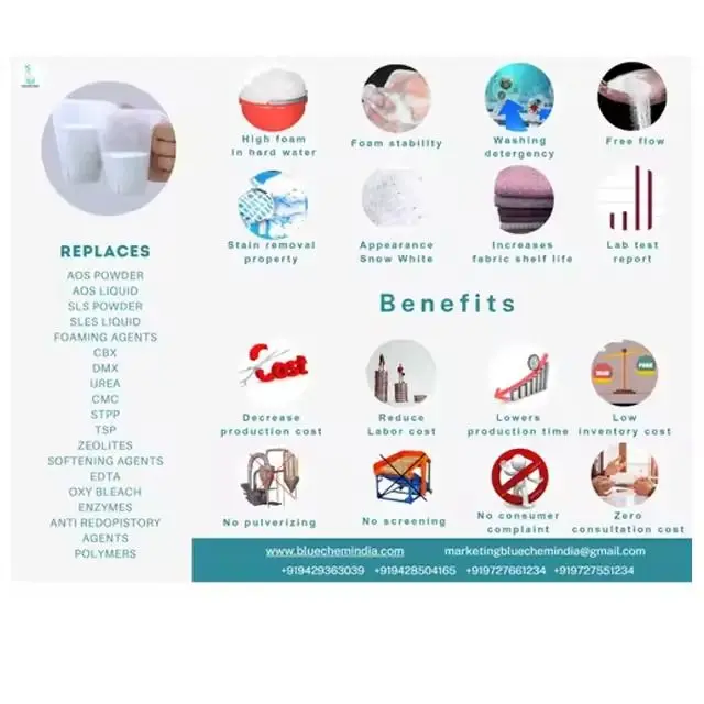 Small and Light Non-Ionic Laundry Detergent Chemical Powder Excellent Product for Manufacturers and Suppliers in India