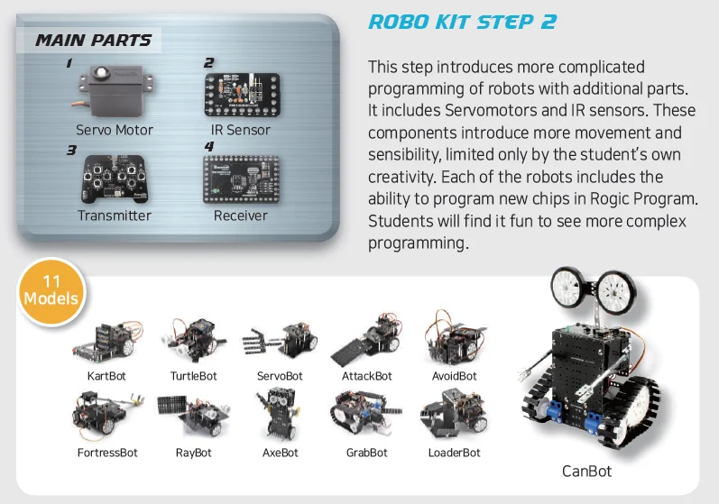 [ROBO KIT STEP 2]ROBOROBO coding with robotics From Assembly To Coding DIY Robo Kit All In One EDUCATION