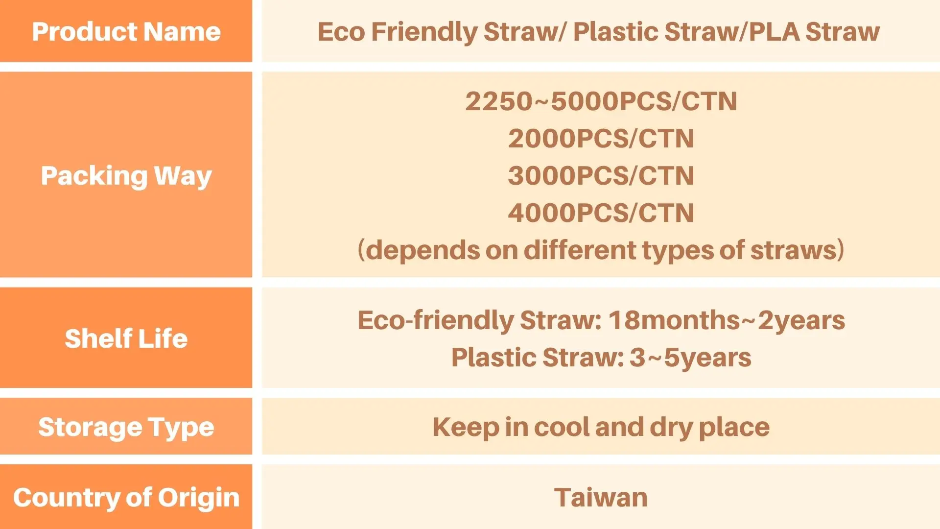 product detail table1.jpg