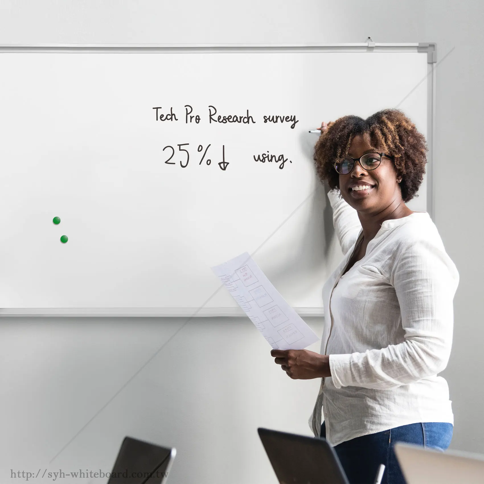 Новая магнитная школьная эмалированная доска разных размеров с алюминиевой рамкой