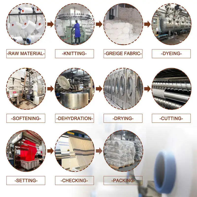 2024 Hot New Products One/ Both Side Brushed 100%polyester Flannel Fleece Fabric