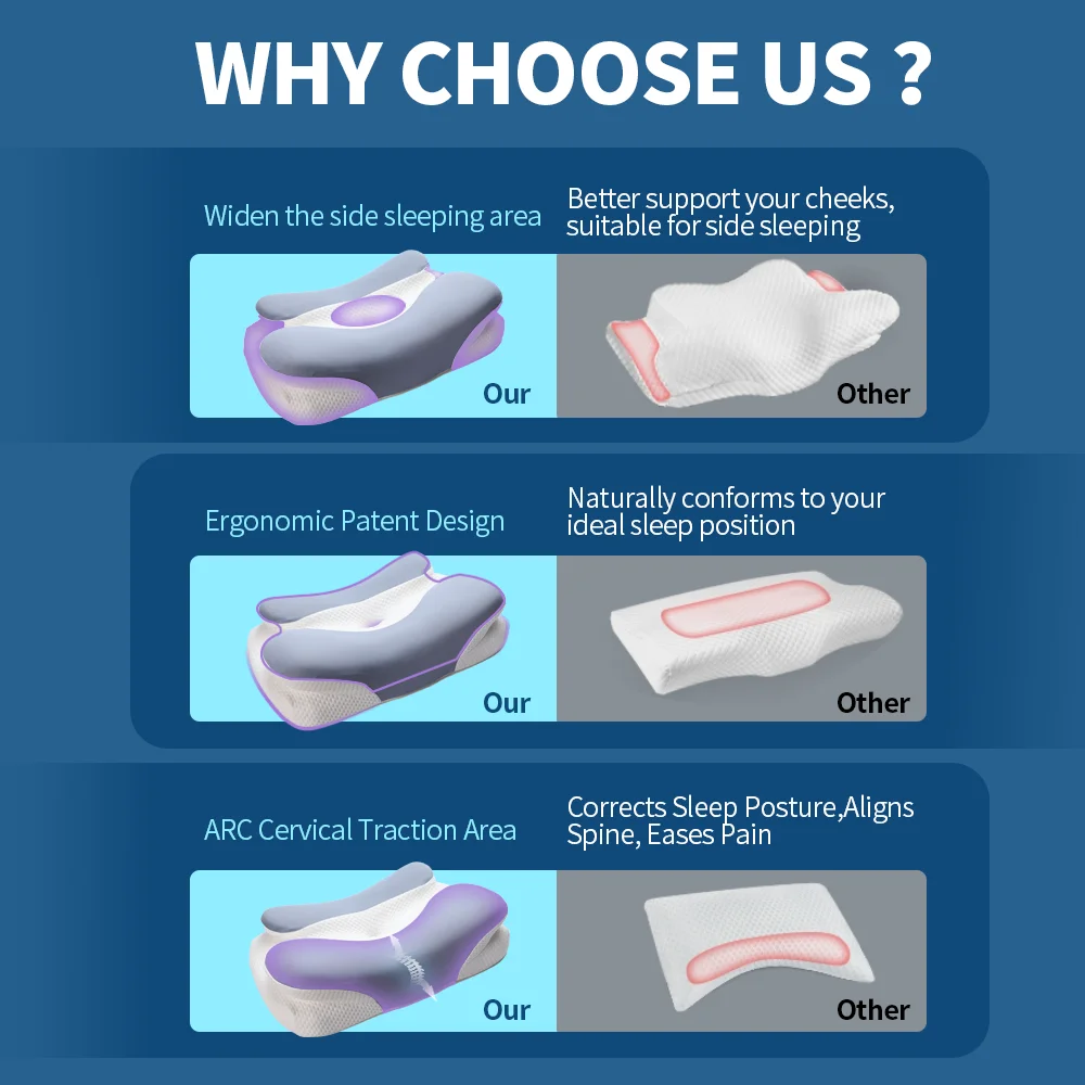 LIANDA P-118 Memory Foam Pillow Neck Support Cervical Contour Anti-snoring Orthopedic Vertebrae Sleep Bed Memory Sponge Pillow