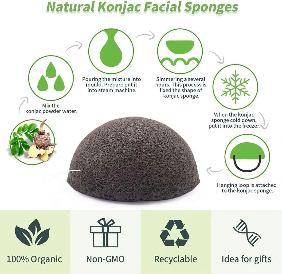Various Specifications Aloe Vera Konjac Sponge Low Price