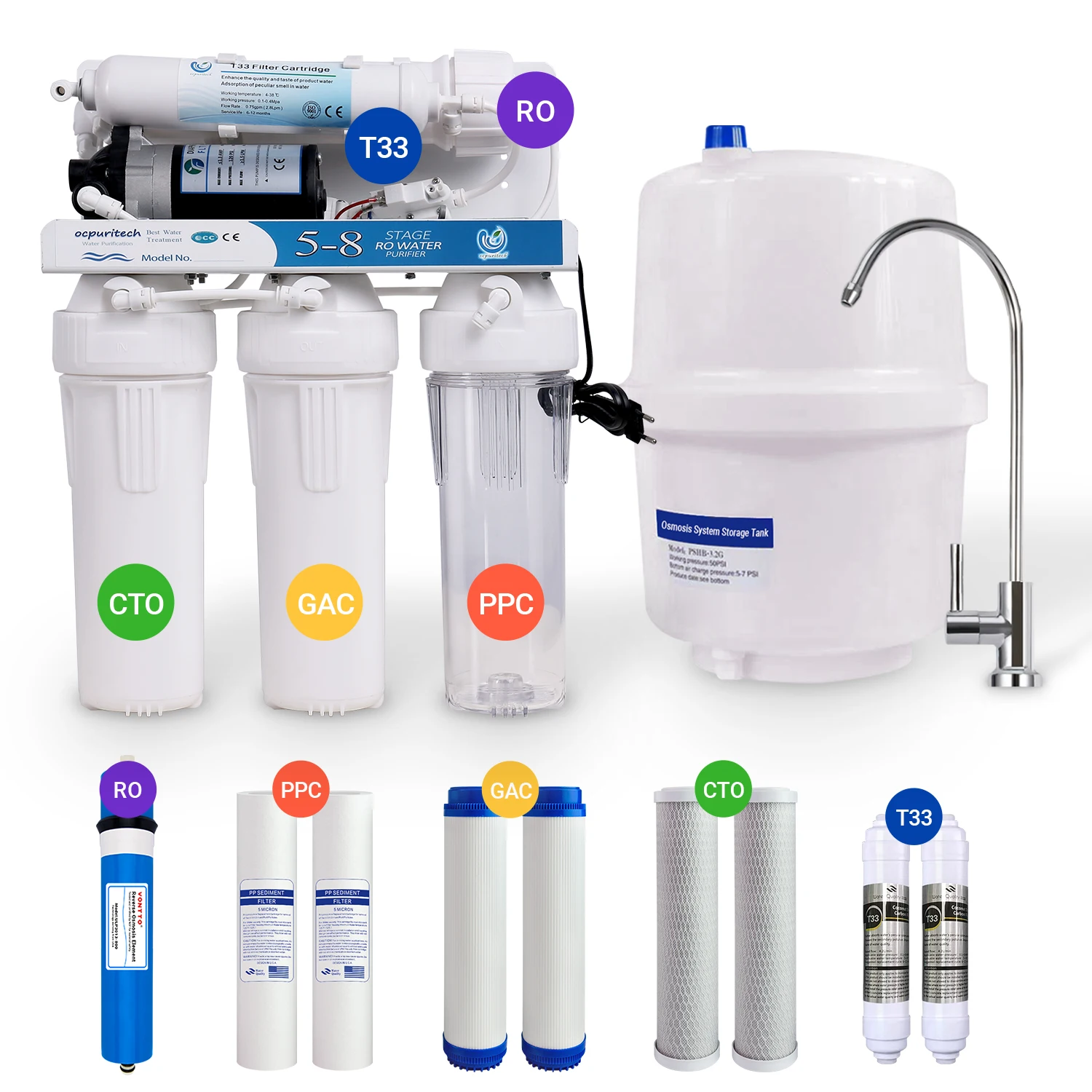 Water purifier machine High-Flow Rate 5 Stage UV Water tank System Electric Portable  Filter RO water purifier machine