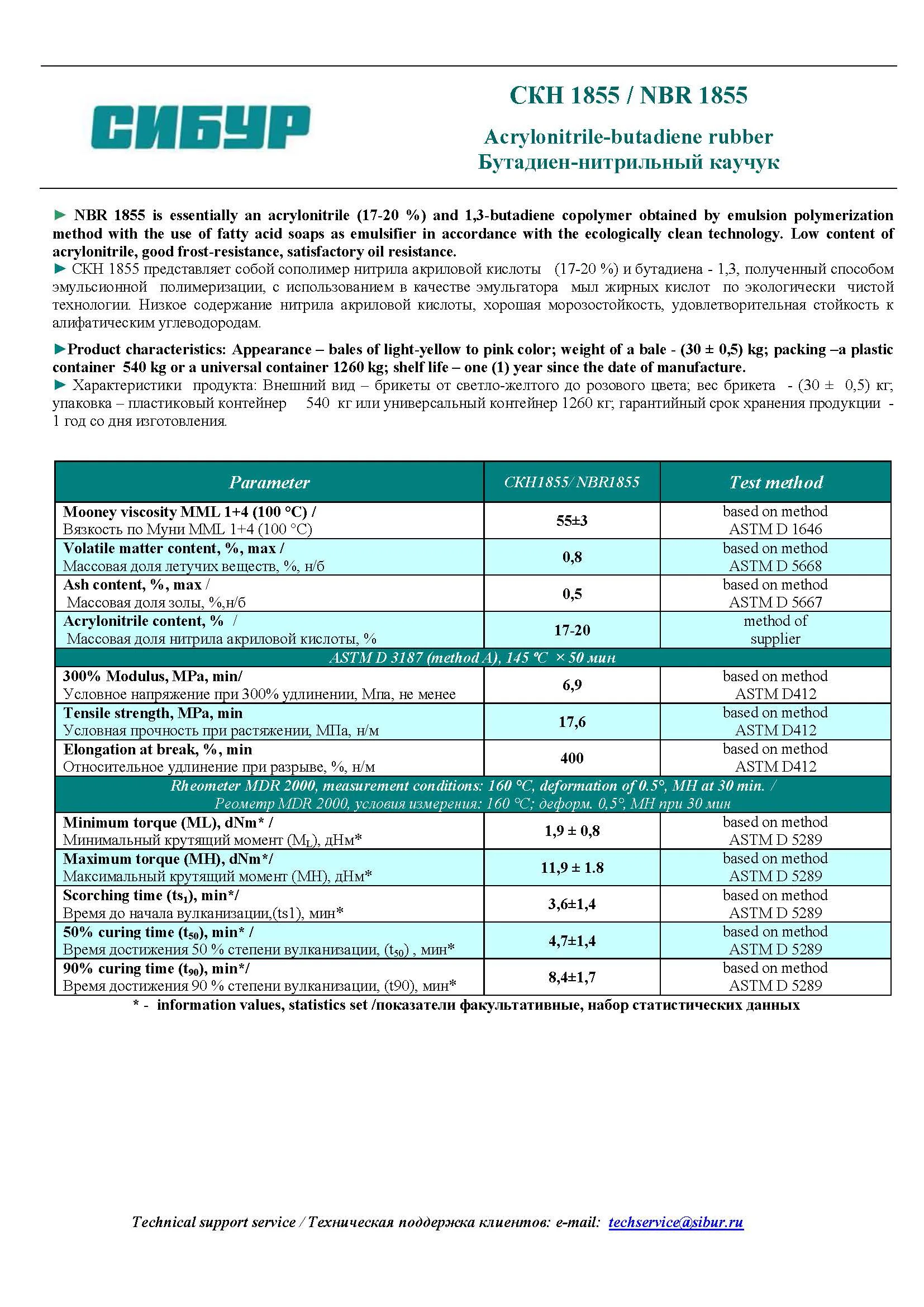 Acrylonitrile-butadiene NBR 1855 reliable supplier high quality rubber raw materials for sale