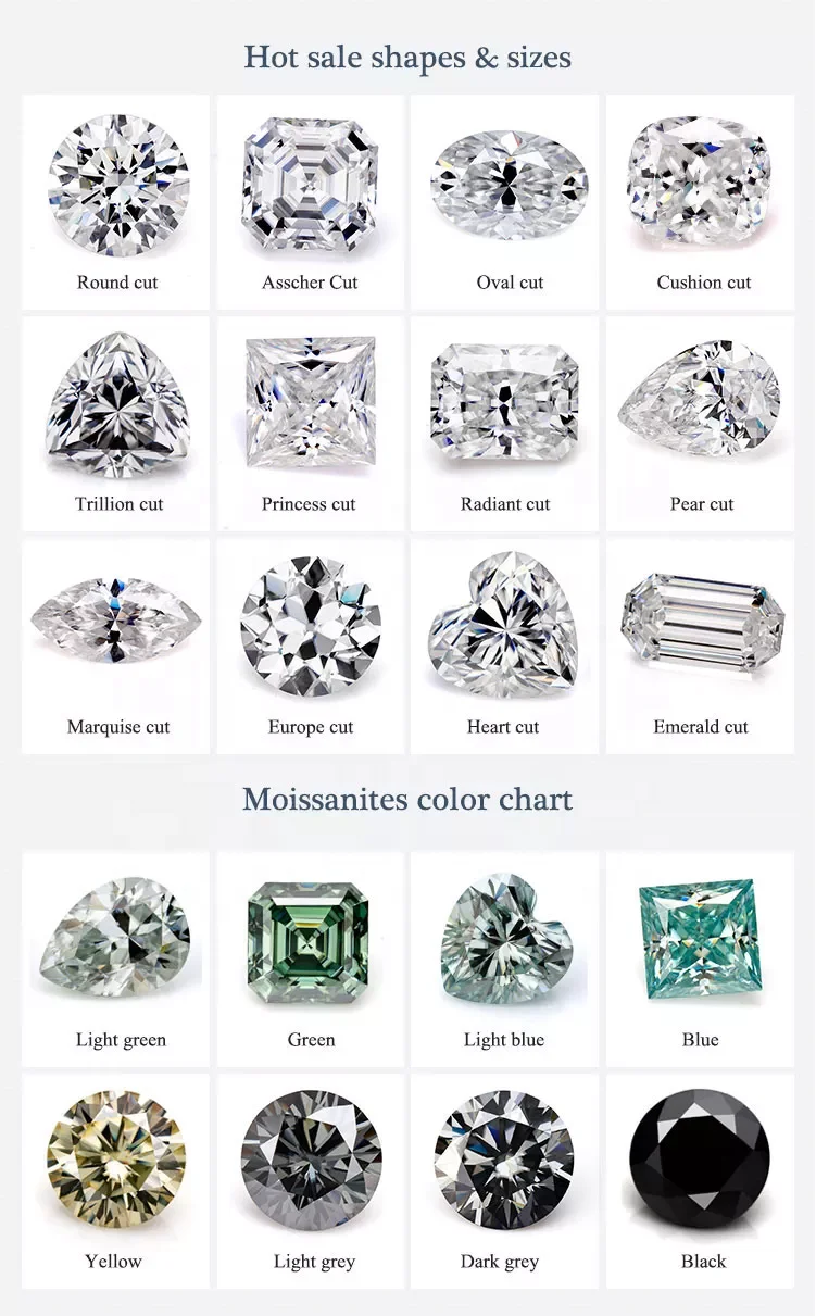 Natural Round Brilliant Cut 0.6 mm to 3.50mm White Polished Loose Diamonds for Gold Jewelry D-F, VVS1-VS2, Excellent Cut