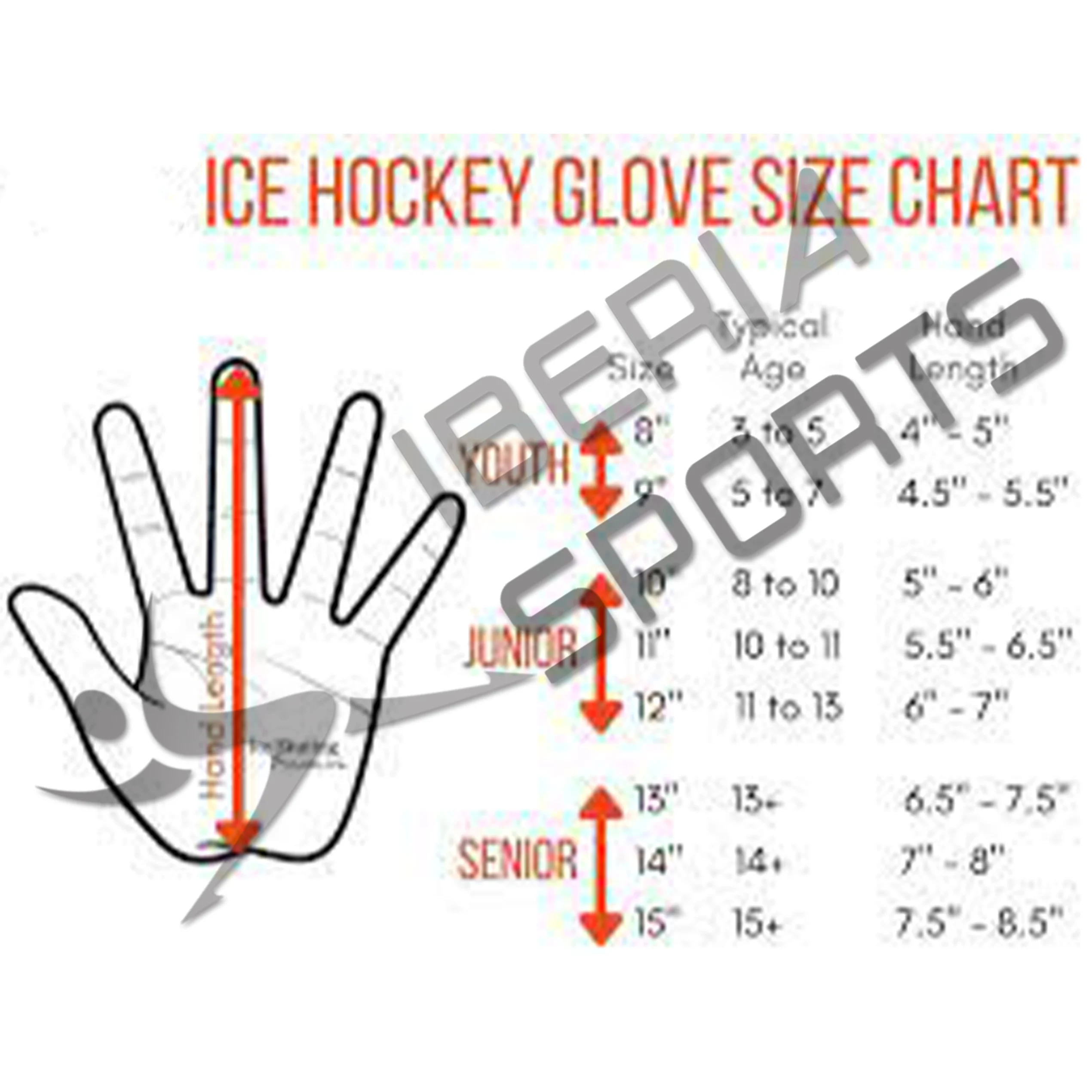 IBERIA Custom Wholesale High Quality Comfortable and Durable Premium Ice Hockey Gloves For Senior/Intermediate/Junior/Youth.