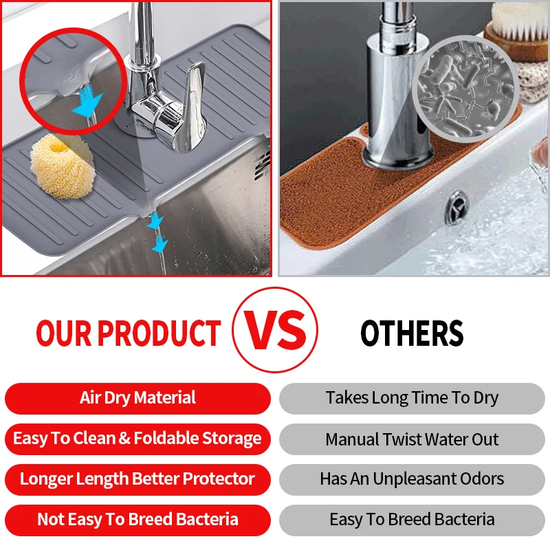 Silicone Faucet Mat For Kitchen Sink Splash Countertop Guard Bathroom Water Catcher Mat Sink Draining Pad Faucet Drip Protector