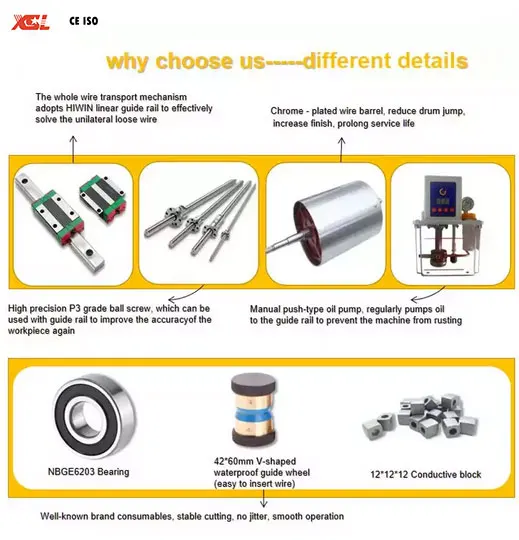 Cnc wire cut machine wire cutting machine price wire cut edm manufacturer direct sales