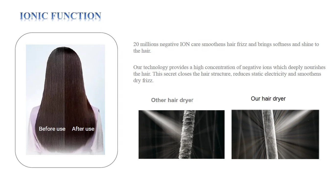 New Release One Step Negative Ion Hair Dryer Volume Hair Style Hot Air Brush Blow Dryer Hair Curling Supplier Manufacturer