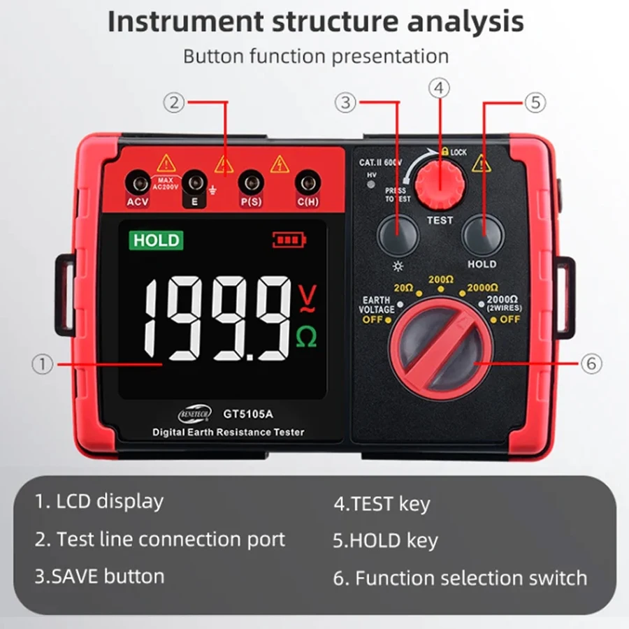 BENETECH GT5105A Digital Earth Resistance Tester