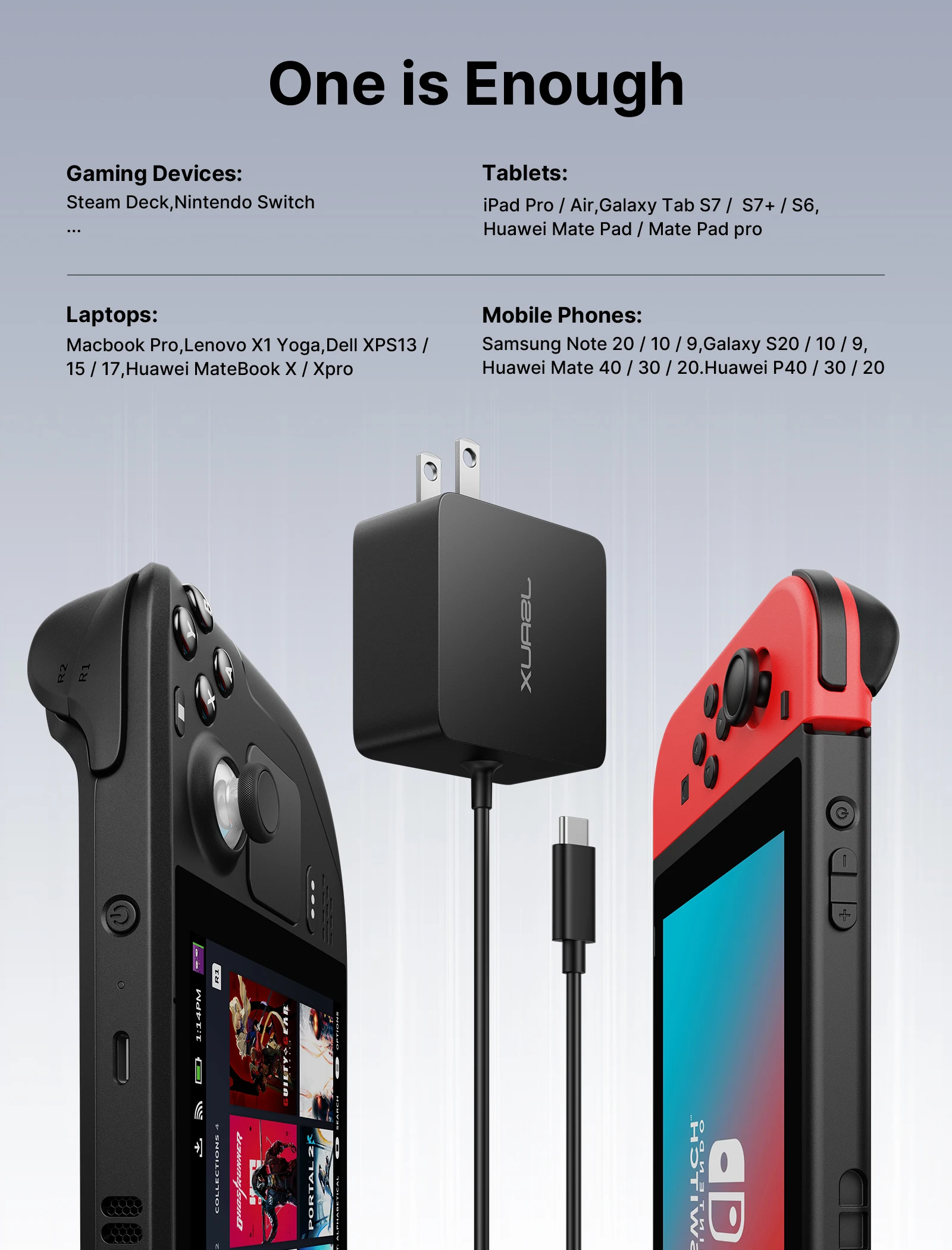 JSAUX PD Fast Charging USB C Travel Charger for Steam Deck Switch