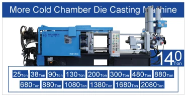 Haichen stable 1080ton precise high pressure chamber die casting machine