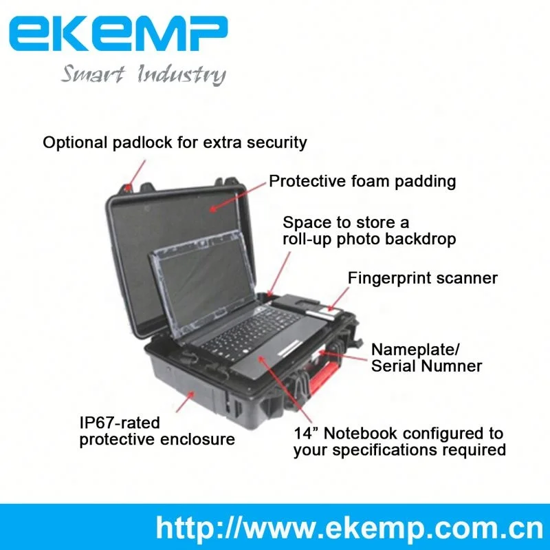 Biometric Enrollment Kit Ten Fingerprint Scanner Fingerprint Reader for Voter Registration