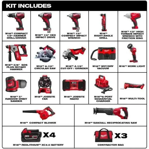 Original Milwaukees 2695-15 M18 18V Combo Tools Kits