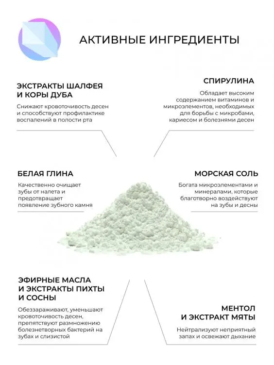ECO Herbal Natural DENTAL POWDER HEALTHY GUMS Manufacturer Siberina Hot sale Private label Personal Care dental powder Natural