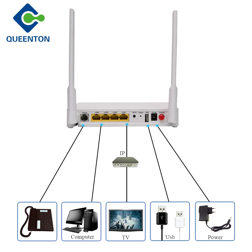 Оригинальный абсолютно новый F660 V8.0 GPON ONU ONT UPC 1 порт + WIFI оборудование