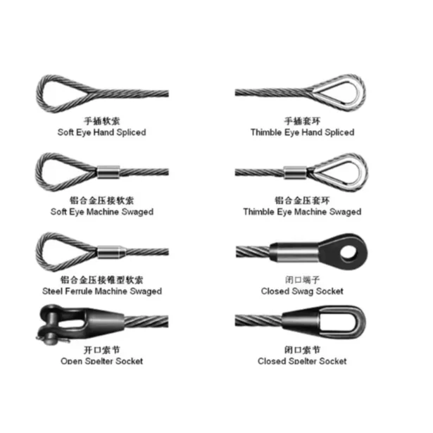 Taiwan China Rigging Steel Wire Rope Cable End Fittings